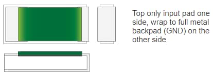 Vishay / Barry Industries TV0404 DC to 60GHz SMD Chip Terminations